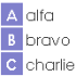 tutorial Alphabet phonétique international
